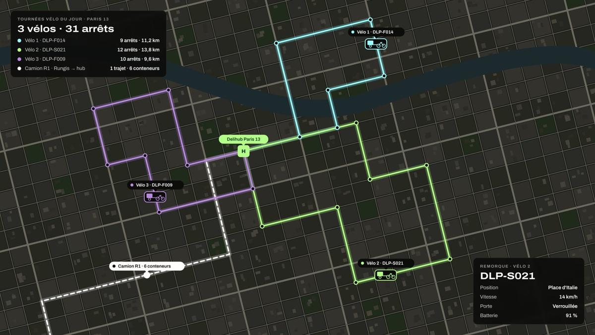 Carte des tournées vélo-cargo depuis un lieu de dépôt.